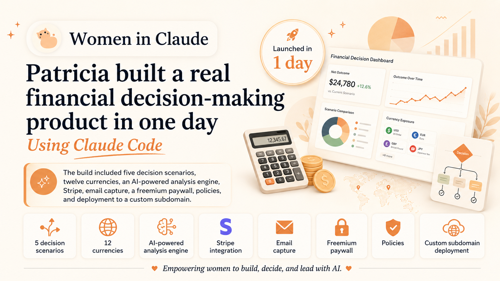 Patricia built a real financial decision-making product in one day using Claude Code